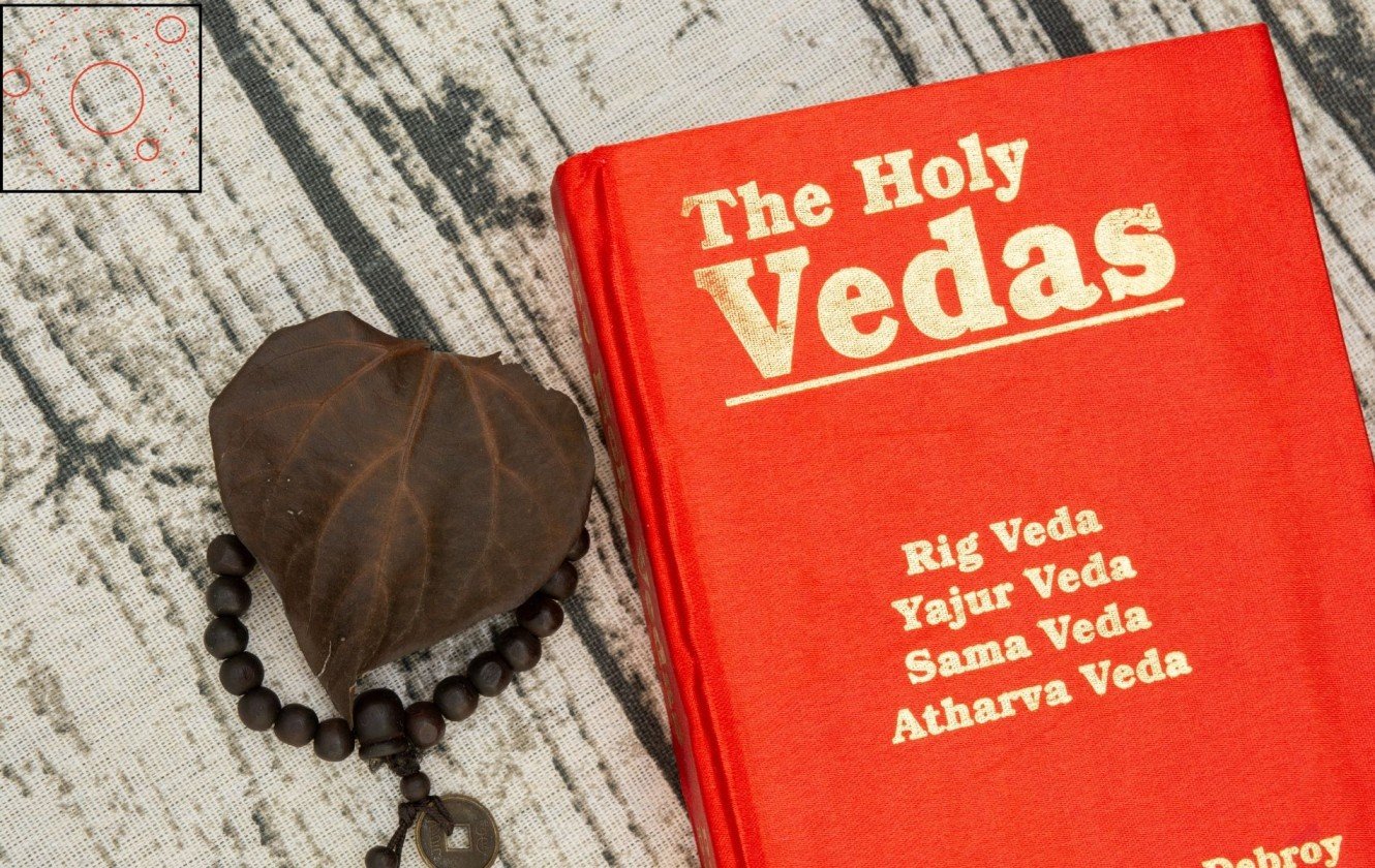 Types of Vedas